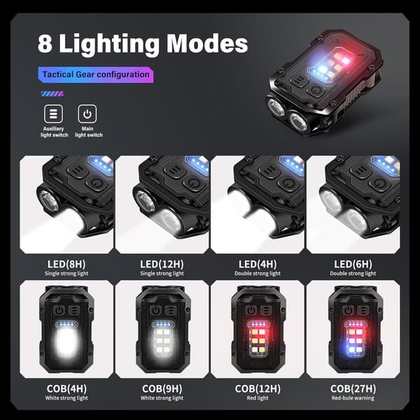 Mini-avaimenperä LED-taskulamppu, Ladattava, 800 Supertehokasta Lumenia