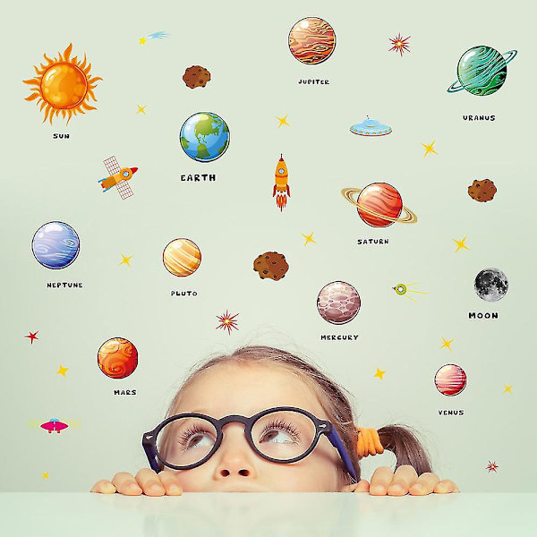 Dww-nine Planets Wall Stickers Creative Children's Room Backg DXGHC