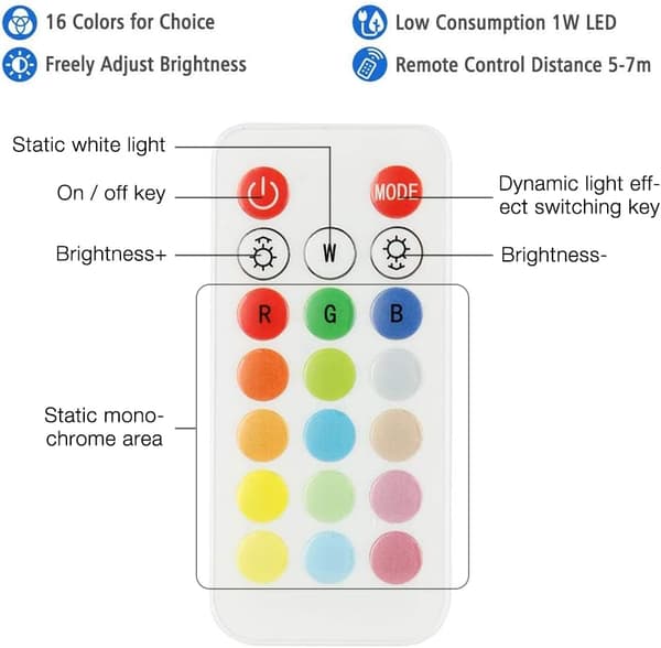 LED nattlys, barnas LED nattlys elektrisk støpsel, RGB Ch