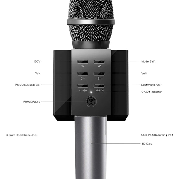 Trådlös Bluetooth Karaoke Mikrofon, 10W Större Volym, Mer Bas