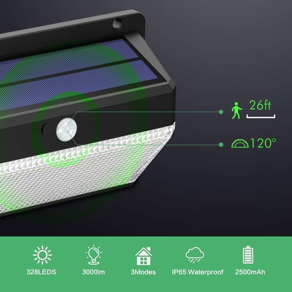 Udendørs Solcellelampe 158 LED【3000LM-2400mAh Solpaneler DXGHC