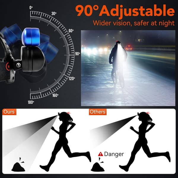 Hodelykt, LED Hodelykt 4 Moduser 500 lm USB Oppladbar Hodelykt