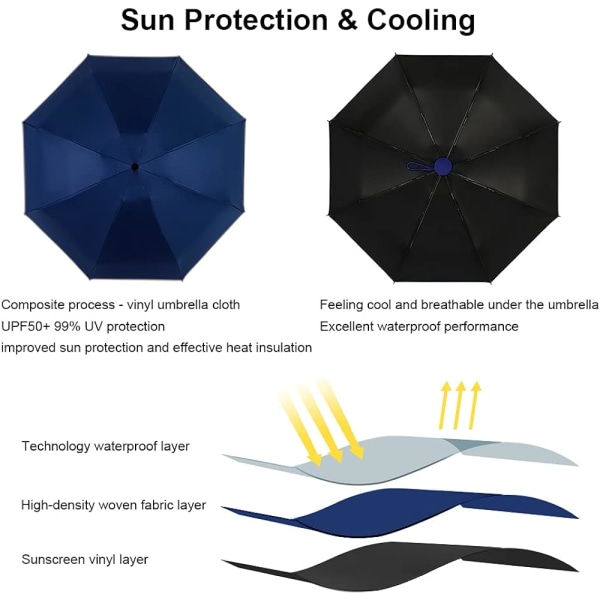Mini Vindtæt Foldbar Rejse Paraply, Sol & Regn Paraplyer, Com