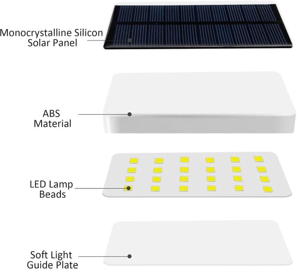 Solbordlampe, USB-opladelig, bærbar, foldbar, 24 LED-solcelle