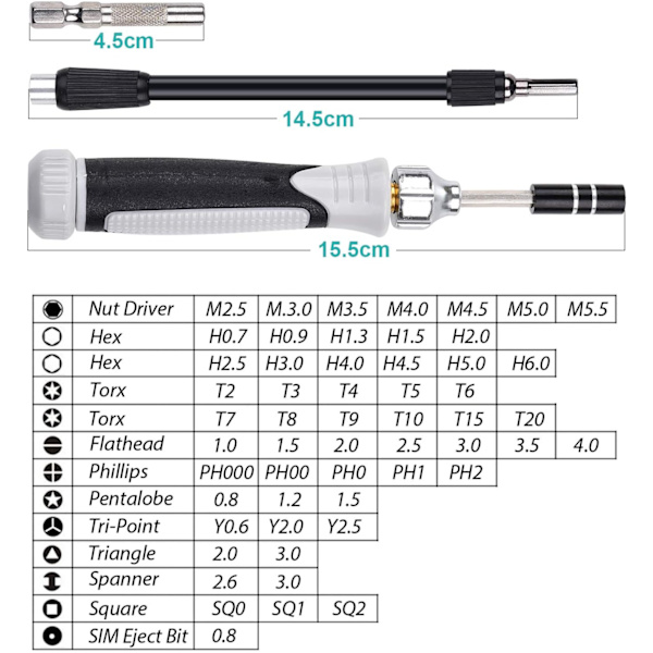 60-i-1 Magnetiskt Precisionsskruvmejselset S2 Reparationsverktyg