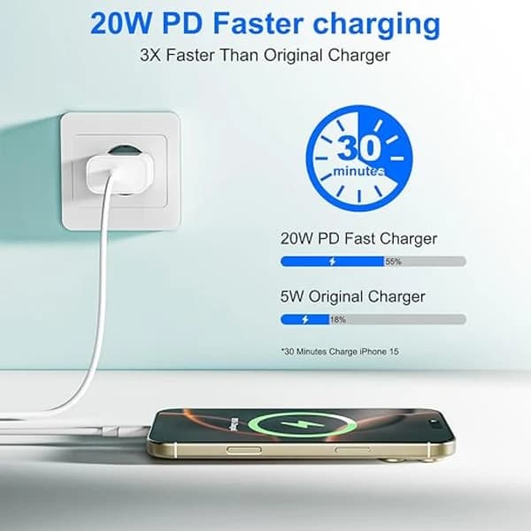 2-pakning 20W USB C-lader Ladekabel for iPhone-serien, iPad Strømadapter, USBC-adapter Hurtiglader med 2M USB C, ta
