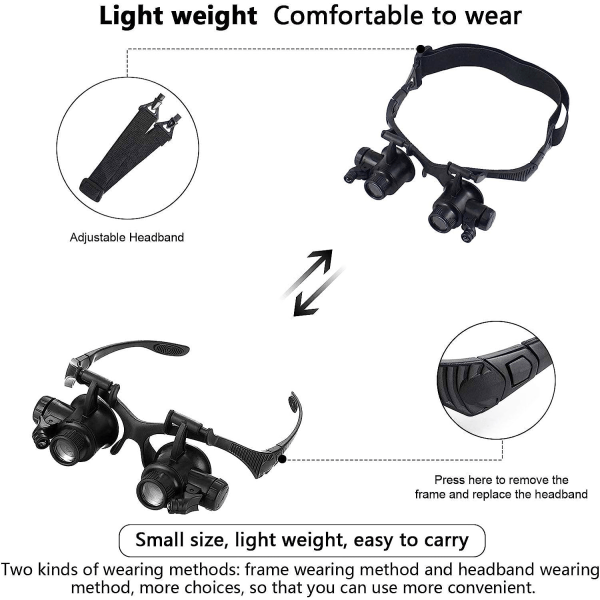 Päässä silmälasit-tyyppinen kiikari LED-valo neljä ryhmää peiliä