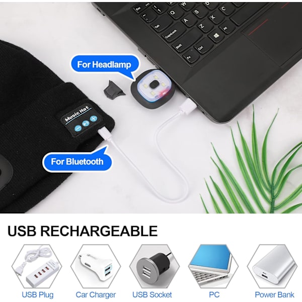 LED Bluetooth 5.0 Beanie, Innebygd Stereo Høytaler og Mikrofon, Wi