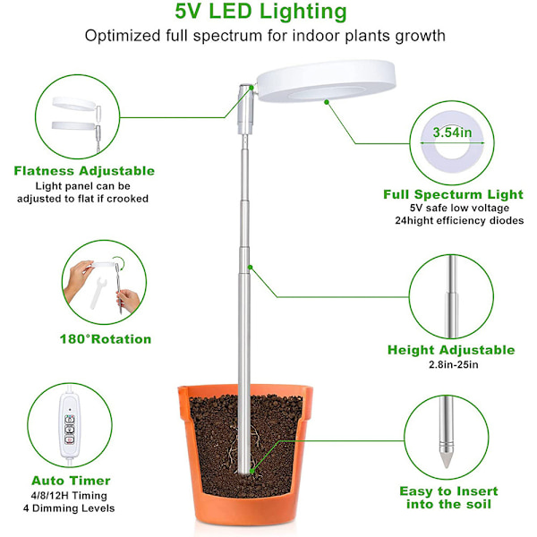 Fullspektrum inomhus LED-växtlampa för succulenter, imiterar solen