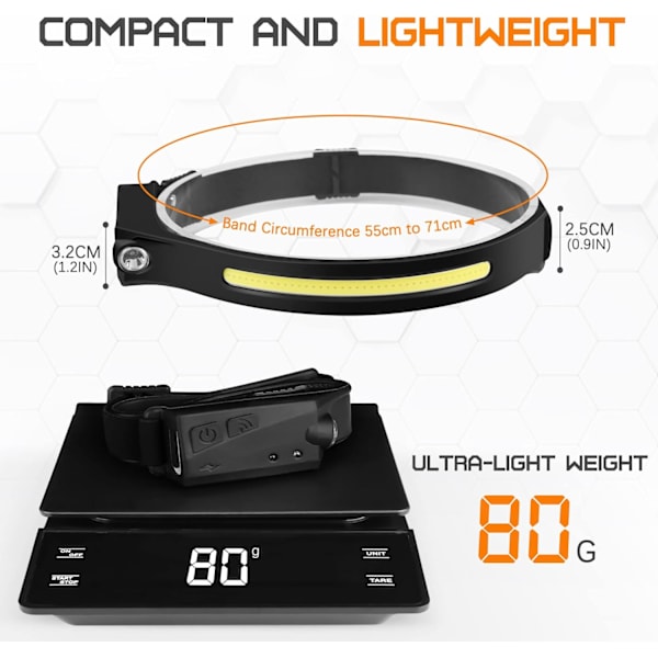 USB-oppladbart LED-hodelykt, kraftig LED-hodelykt, vanntett