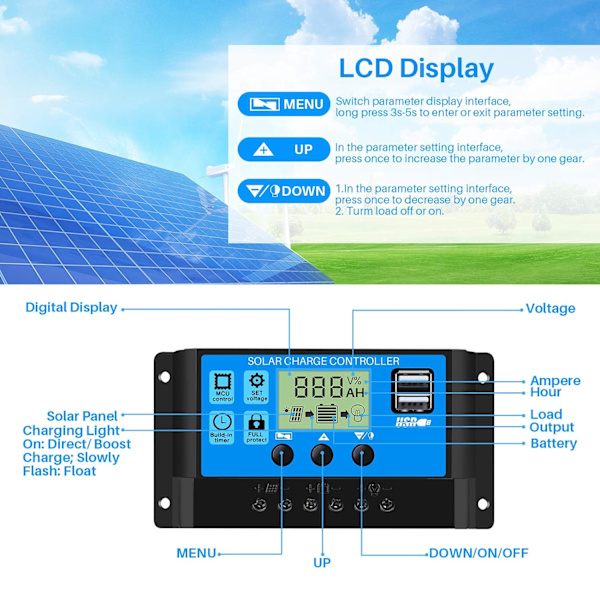 Sol- og vindregulator, 20A 12V/24V Intelligent Batteri Solcellepanel