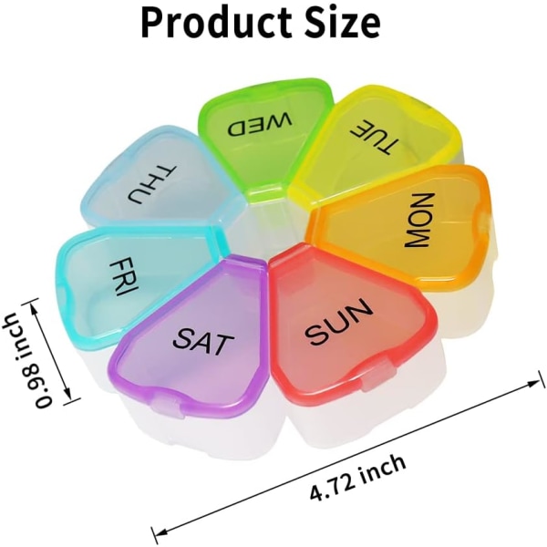 Ukentlig Pilleboks 7 Dager, Store Daglige Pillebeholdere, Pilleboks, Pilleholder, Pilleutdeler, Reisepilleboks for Vi