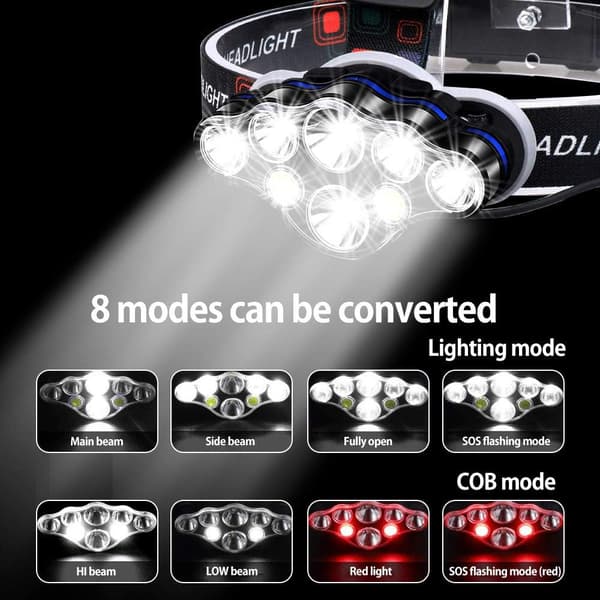 Hodelykt Oppladbar, 8 LED Hodelykt USB Oppladbar Hodelykt
