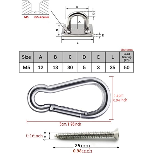 Øjeplader i rustfrit stål, Heavy Duty Solsejl Hardware Kit