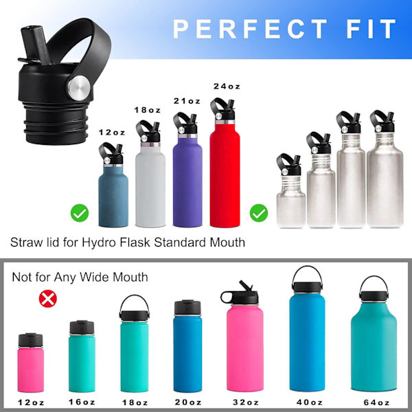 Sugrörlock för Standardöppning, Sugrörlock Kompatibelt med 18 21 24 oz