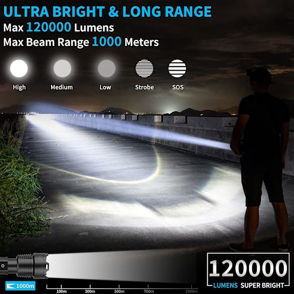 Latautuva 120 000 lumenin LED-taskulamppu, taskulamppu
