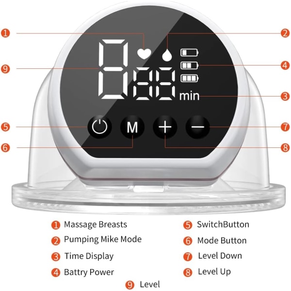 Bärbar bröstpump, LCD handsfree bröstpump, 3 lägen och 9 A