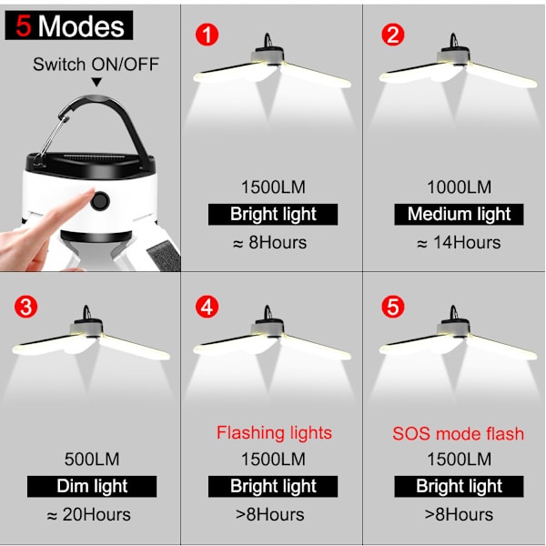 1-delad Vikbar LED Solcellslampa Camping Utomhus Tältlampa USB