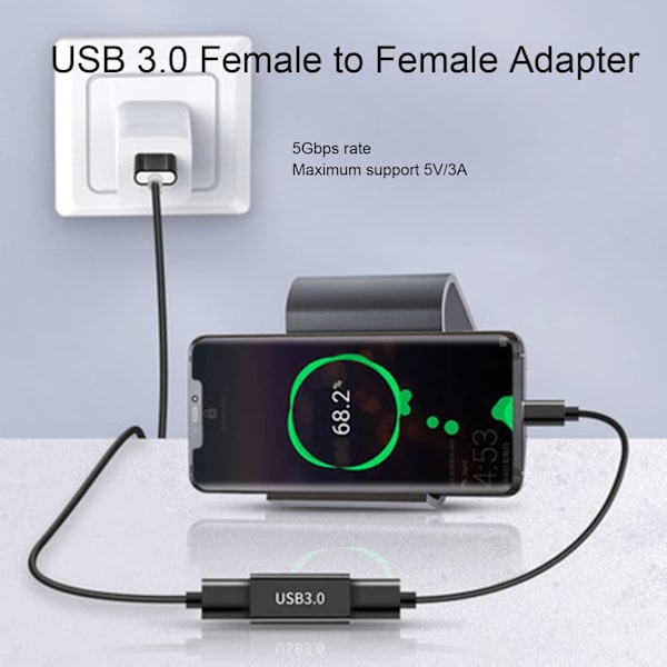 USB Hun til Hun Adapter, 3 Pak, USB 3.0 Adapter Forlænger DXGHC