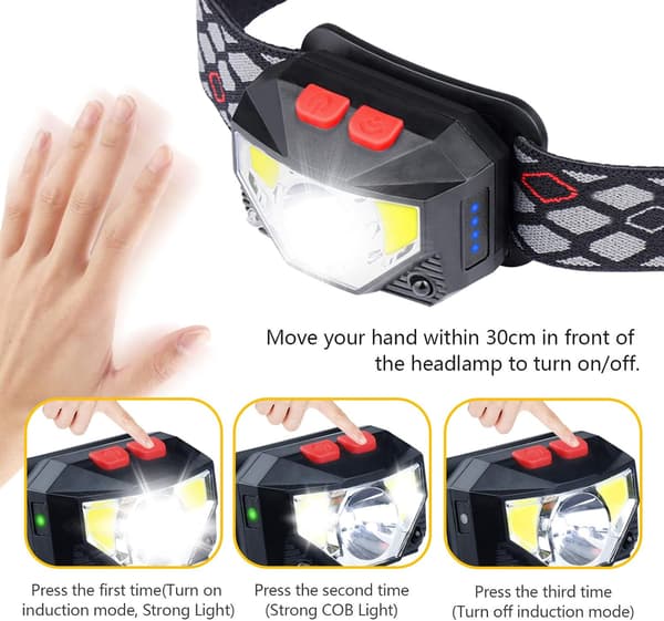 Hodelykt, Kraftig USB-oppladbar LED-hodelykt, Super Lys 50