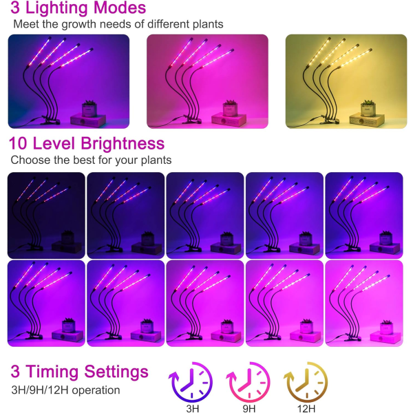Växtlampa för inomhusväxter - Uppgraderad version med 80 LED-lampor