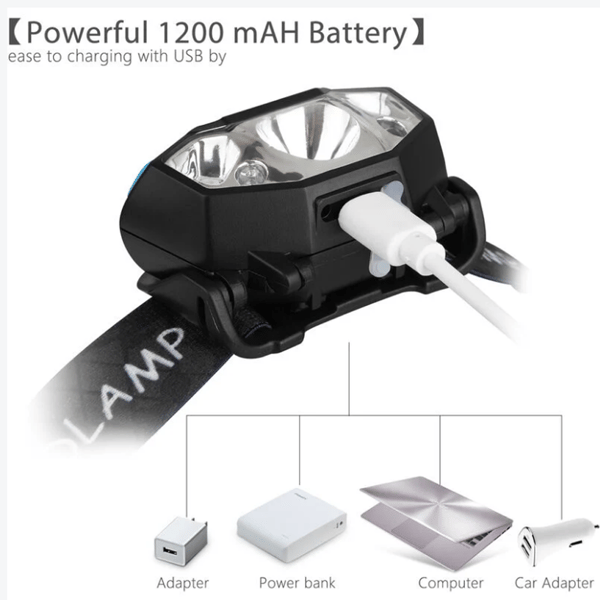 LED Pandelamper, 3000 Lumen LED Arbejdslys, Bevægelsessensor Pandelamper US