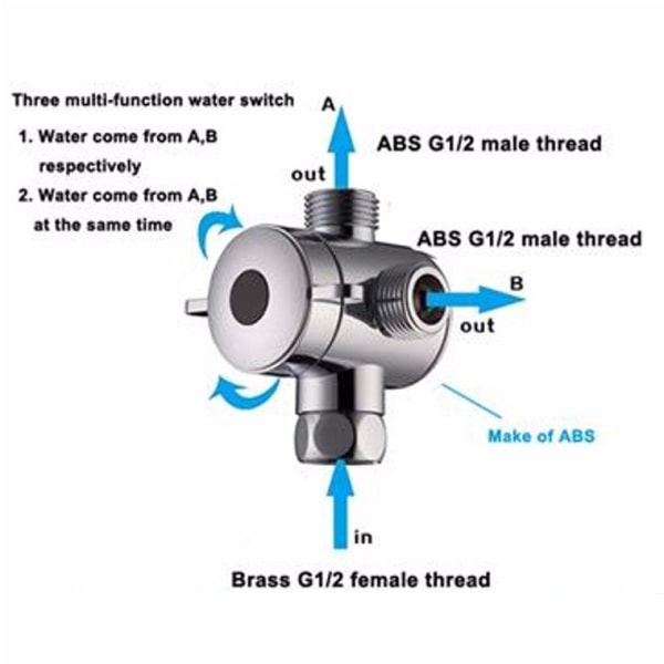 Dusjarm Diverter, G1/2\" 3-veis Multifunksjons Dusjhode Diverter