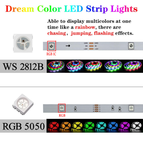 5V lyslist med fargeendring, RGB-blinkende farger, USB-drevet, hestevedd