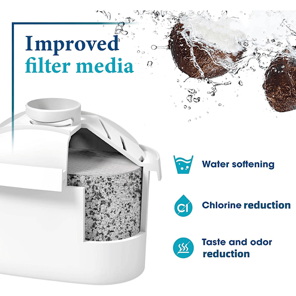 Filterpatron, udskiftning til Brita Maxtra+, Style, Merella C