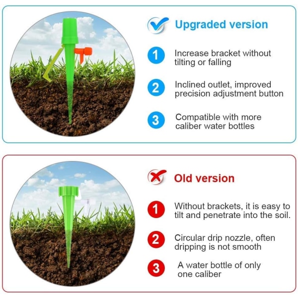 12 Pak Automatiske Plantevandingsstænger med Anti-Tip Beslag og