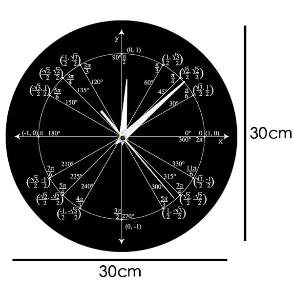 Enhedscirkel Matematik Lærer Gave Vægur Trigonometri Præ Kalkulus