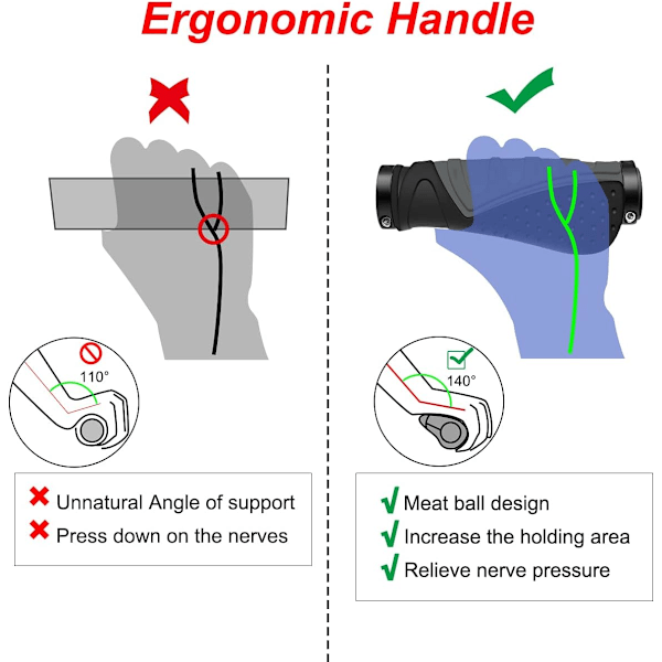 Sykkelstyregrep Ikke-Skli Gummi Ergonomisk MTB Grep Sykkel