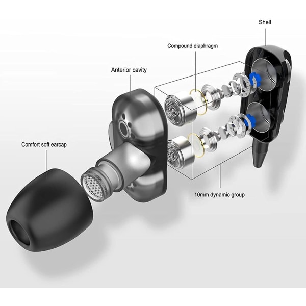 3,5 mm In-Ear Trådbundne Høretelefoner Subwoofer Blå Høretelefoner DXGHC