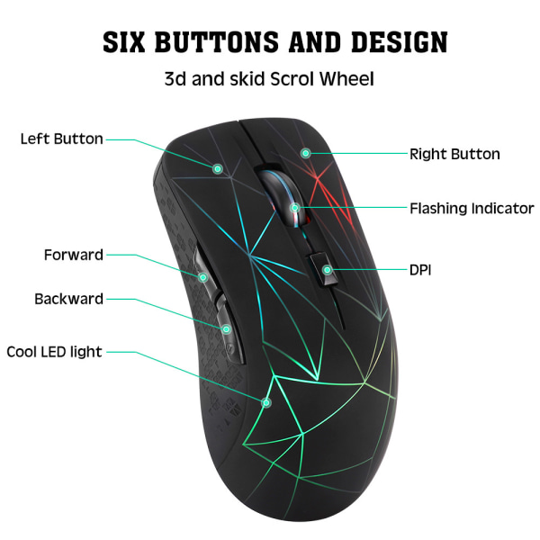 Latautuva Bluetooth4.0 ja 2.4G kaksoistilan langaton PELIMUS, P:lle