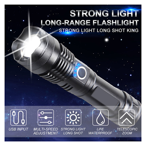 Ultra Kraftful LED Lommelygte, USB Genopladelig Lommelygte, Høj P DXGHC