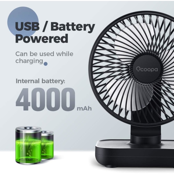 Quiet Table Fan, Small USB Desk Fan with 4 Wind Speeds, Can Adjus