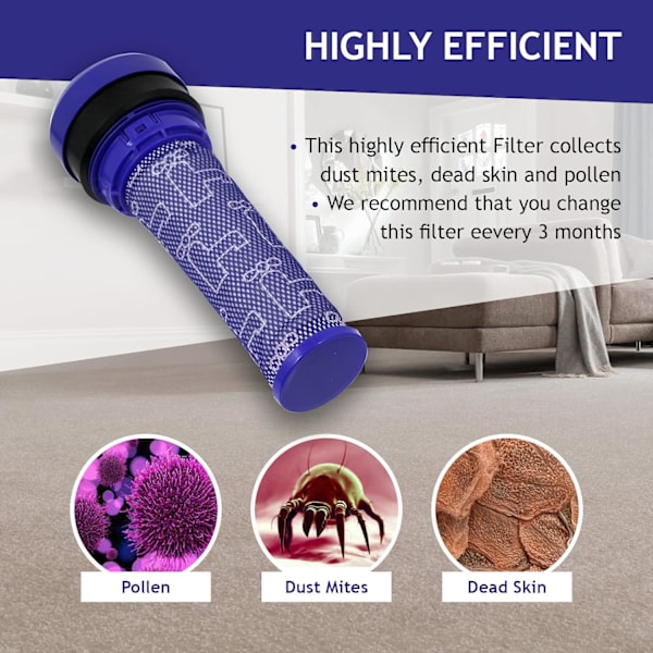 Filter till Dyson DC28 DC28 C DC37 DC39 DC39I DC53 Dammsugare