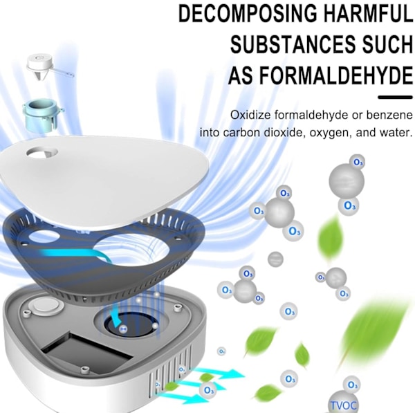 Lugtfjerner til røglugte, røglugtsfjerner, ultimativ lugtfjerner til røg (hvid: 1 stk.)