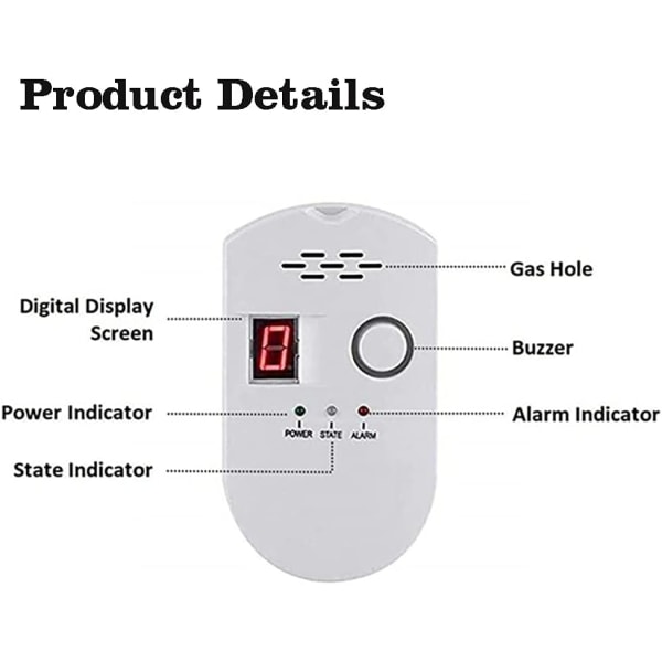 Naturgasdetektor, ultrakänslig digital gasdetektor, Combu