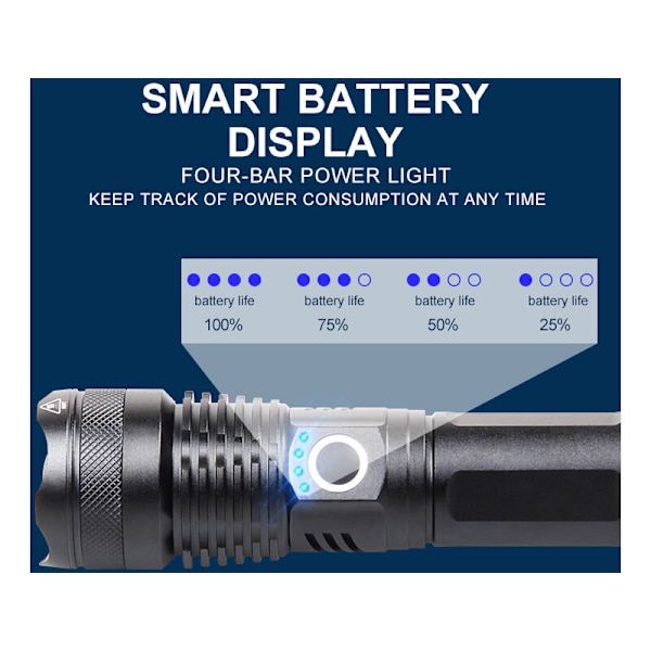 Ultra Kraftful LED Lommelygte, USB Genopladelig Lommelygte, Høj P DXGHC