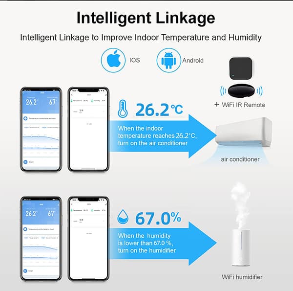 Smart WiFi Temperatur- och Luftfuktighetsmätare: Trådlös Temperaturfuktighet