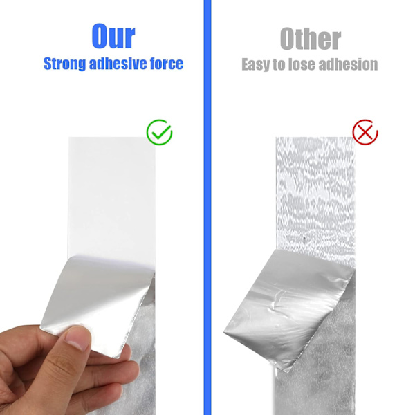 Aluminium Tape, 2 tommer x 65 fod Folie Tape (3,9 mil), Isolering A