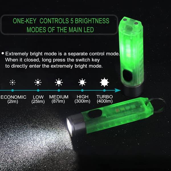 Mini avaimenperävalo tehokas LED-taskulamppu tyypin C latautuva taskulamppu
