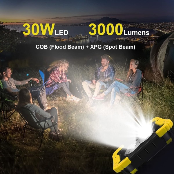 Rechargeable Work Light, 3000 Lumen LED Work Light with Spot & Fl