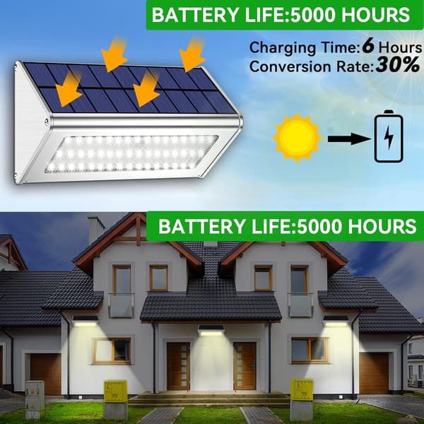 4500mAh Utendørs LED Solcellelys, Aluminium Legering Hus, IP65 Vanntett