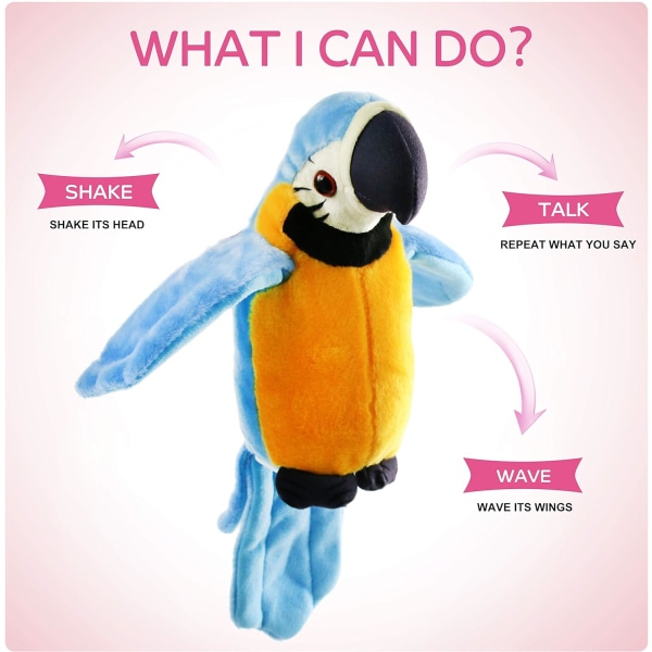 Talking Stuffed Parrot Repeat What You Say Electronic Bird Speaki