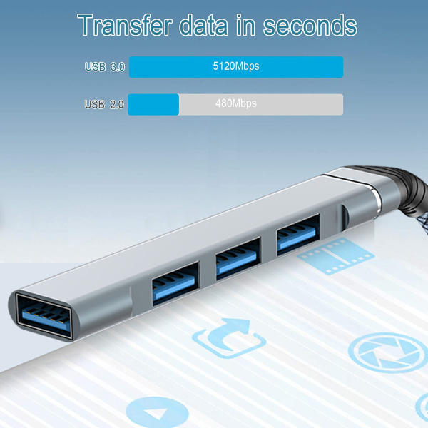 Type C Laptop Konverter Dock én til fire Splitter USB 3.0 hub d