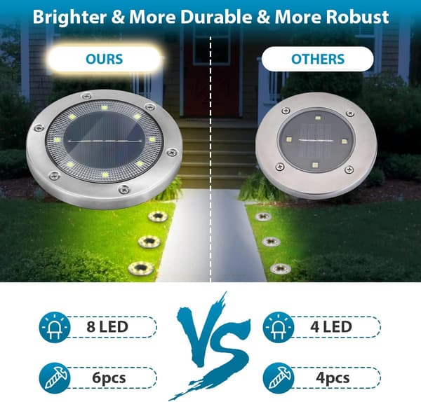Solcelled Hagebelysning LED 6000K Kald Hvit Vanntett