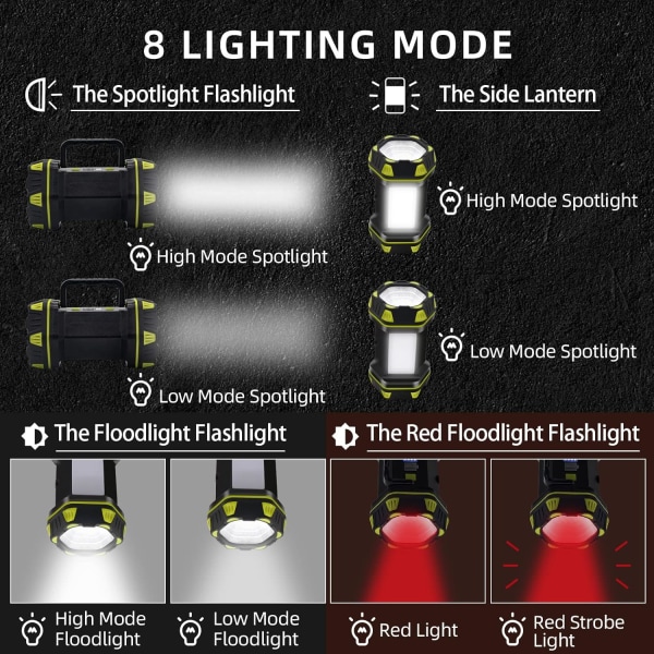 Kraftig lommelykt, oppladbar LED-campinglampe, 8 moduser, teltlys M