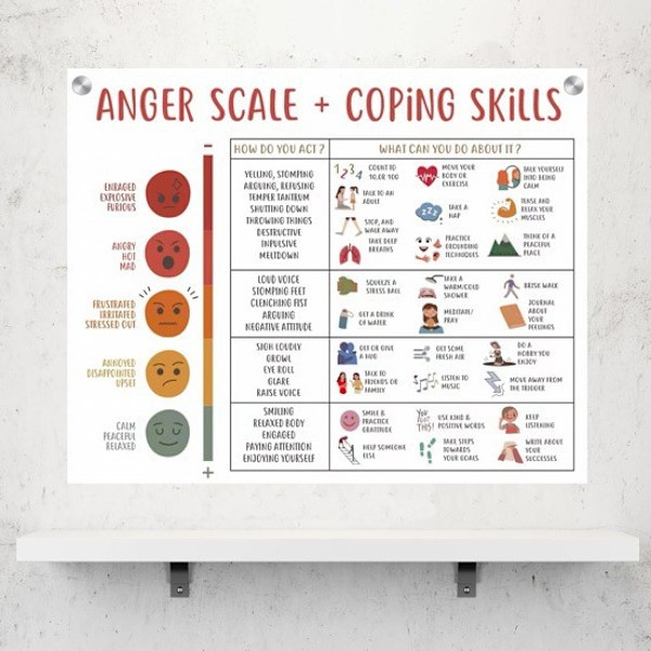 Følelseskort til børn Mental sundhedsplakater Hjælp elever med at forstå følelser Plakat Rolig hjørne Specialundervisning